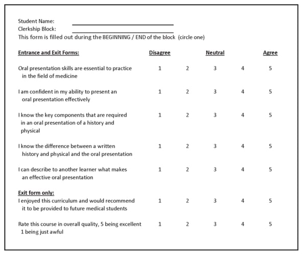 Evaluation form to be used at beginning and end of the block
