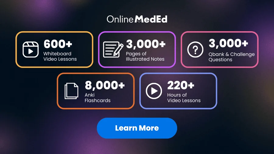 OnlineMedEd's stats on video lessons, flashcards, notes, and questions
